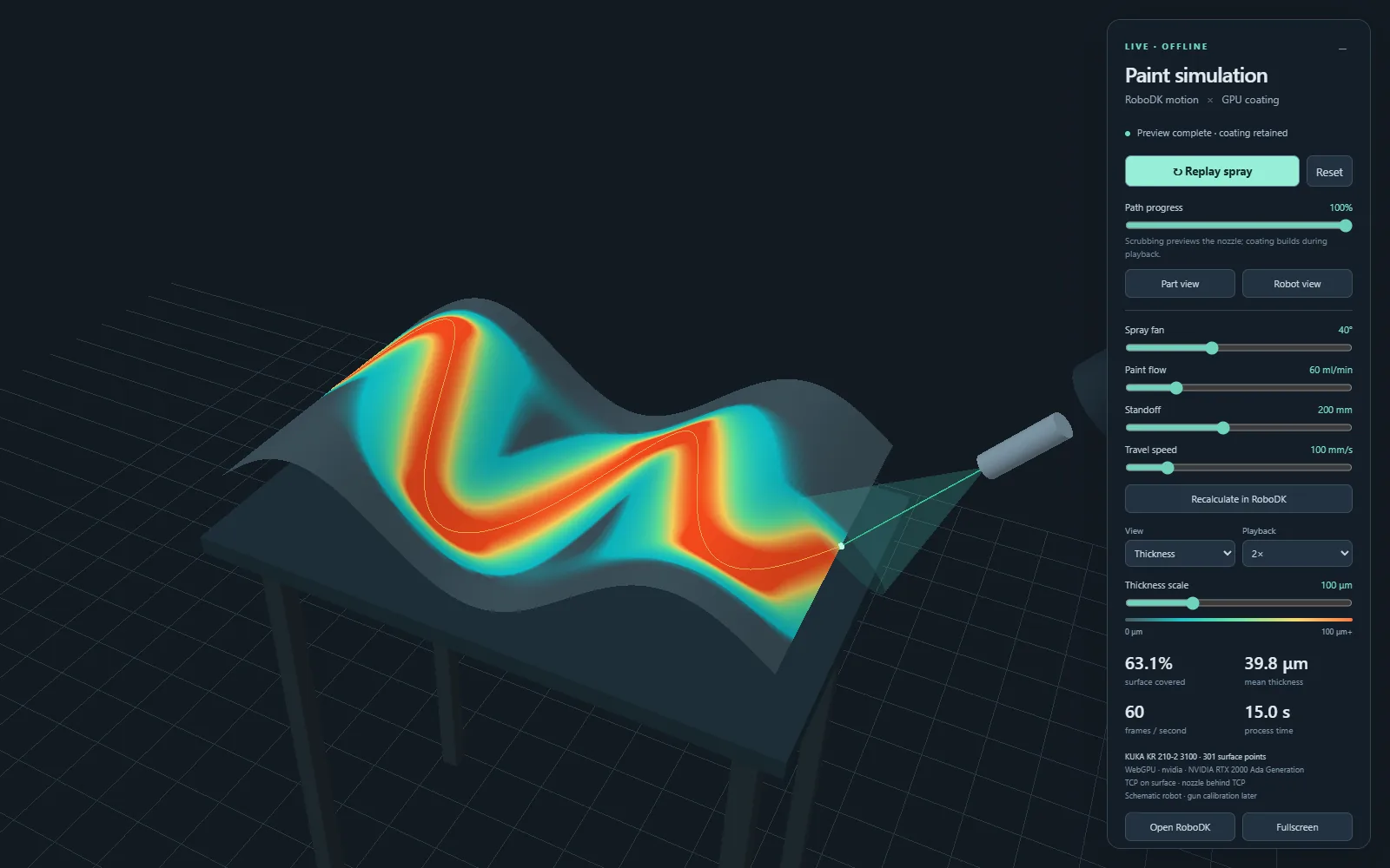 GPU coat-thickness simulation of a spray pass